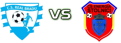 CS Real Bradu - Stolnici детайли и статистика