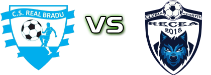 CS Real Bradu - Recea Spiel Prognosen und Statistiken