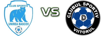 Unirea Bascov - Viitorul Dăești детайли и статистика