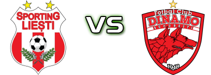 Liesti - Dinamo București Spiel Prognosen und Statistiken