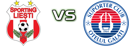 Liesti - Oțelul Galați Spiel Prognosen und Statistiken Liesti - Oțelul Galați Spiel Prognosen und Statistiken