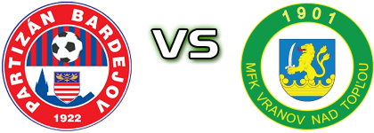 Bardejov - Vranov head to head game preview and prediction Bardejov - Vranov head to head game preview and prediction
