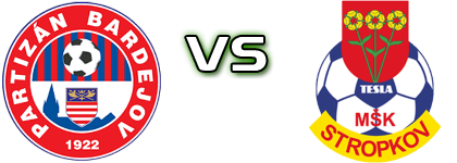 Bardejov - MŠK Tesla Stropkov head to head game preview and prediction