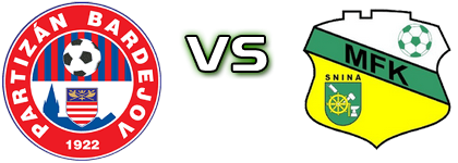 Bardejov - MFK Snina head to head game preview and prediction