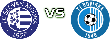 FC Slovan Modra - Rovinka Statistiche e dettagli partita