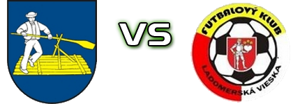 Bešeňová - FILJO head to head game preview and prediction Bešeňová - FILJO head to head game preview and prediction