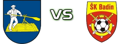 Bešeňová - ŠK Badín Spiel Prognosen und Statistiken