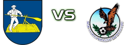 Bešeňová - Krásno nad Kysucou Spiel Prognosen und Statistiken Bešeňová - Krásno nad Kysucou Spiel Prognosen und Statistiken