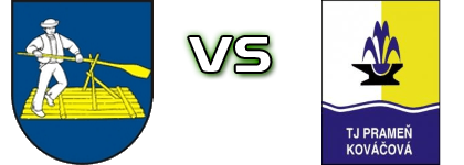 Bešeňová - ŠK Prameň Kováčová head to head game preview and prediction