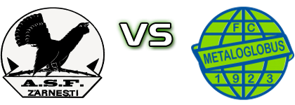 ASC Olimpic Zărnești - Metaloglobus head to head game preview and prediction