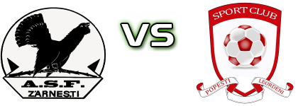 ASC Olimpic Zărnești - Popesti Leordeni Statistiche e dettagli partita
