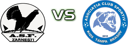 ASC Olimpic Zărnești - ACS Kids Tampa Brasov head to head game preview and prediction