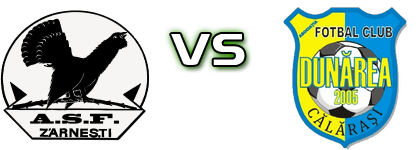 ASC Olimpic Zărnești - Dunărea C. head to head game preview and prediction