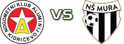 NK Aluminij - Mura Spiel Prognosen und Statistiken