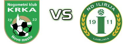 NK Krka - Ilirija 1911 U19 head to head game preview and prediction