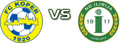 FC Koper - Ilirija 1911 U19 head to head game preview and prediction