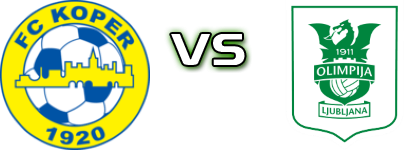FC Koper - Olimpija Ljubljana Estatísticas e detalhes do jogo