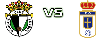 Burgos P. - Real Oviedo B Statistiche e dettagli partita