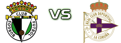 Burgos P. - Fabril Statistiche e dettagli partita