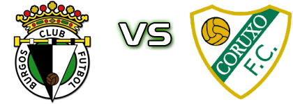 Burgos P. - Coruxo Statistiche e dettagli partita