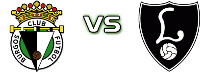 Burgos P. - Lealtad head to head game preview and prediction