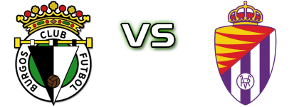 Burgos P. - Valladolid B Statistiche e dettagli partita