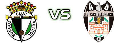 Burgos P. - UD Castellonense detalji utakmice i statistika Burgos P. - UD Castellonense detalji utakmice i statistika