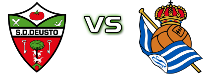 SD Deusto - Real Sociedad C Estatísticas e detalhes do jogo SD Deusto - Real Sociedad C Estatísticas e detalhes do jogo