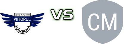Viitorul Harsova - Murfatlar Statistiche e dettagli partita