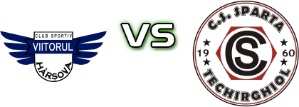 Viitorul Harsova - Sparta Techirghiol Spiel Prognosen und Statistiken