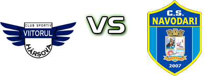 Viitorul Harsova - CS Navodari head to head game preview and prediction Viitorul Harsova - CS Navodari head to head game preview and prediction