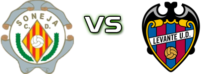CD Soneja - Atl.Levante Spiel Prognosen und Statistiken