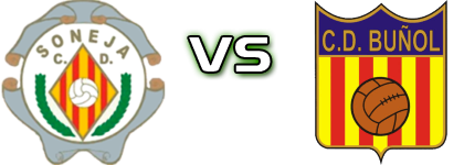 CD Soneja - Buñol Detalji meca I statistika.