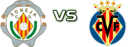 CD Soneja - CF Villarreal C head to head game preview and prediction CD Soneja - CF Villarreal C head to head game preview and prediction