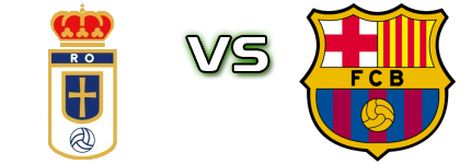 Oviedo - FC Barcelona B detalji utakmice i statistika