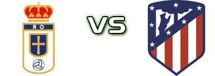 Oviedo - At. Madrid B head to head game preview and prediction