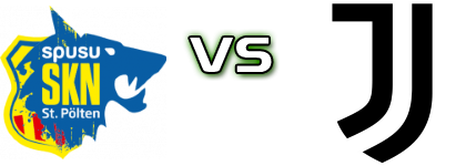 St. Pölten - Juventus head to head game preview and prediction