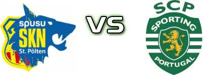 St. Pölten - Sporting CP head to head game preview and prediction