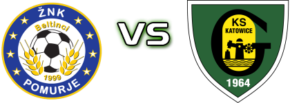 Pomurje - GKS Katowice head to head game preview and prediction Pomurje - GKS Katowice head to head game preview and prediction