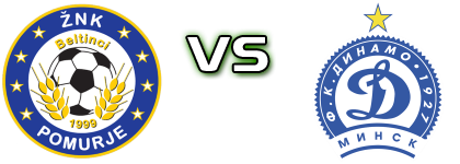 Pomurje - Dinamo Minsk FC Spiel Prognosen und Statistiken