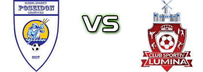 CS Poseidon Limanu - Lumina head to head game preview and prediction