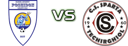 CS Poseidon Limanu - Sparta Techirghiol head to head game preview and prediction