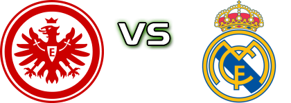 Frankfurt - Real Madrid Femenino detalji utakmice i statistika Frankfurt - Real Madrid Femenino detalji utakmice i statistika