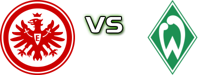 Frankfurt - Werder детайли и статистика Frankfurt - Werder детайли и статистика