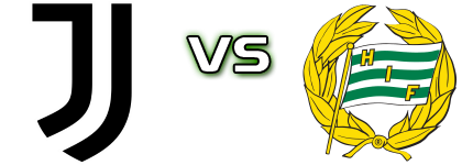 Juventus - Hammarby head to head game preview and prediction