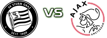 Sturm Graz - Ajax Statistiche e dettagli partita