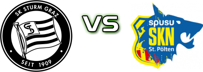 Sturm Graz - St. Pölten head to head game preview and prediction