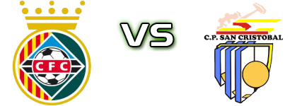 Cerdanyola Del Vallés - San Cristóbal Detalji meca I statistika.