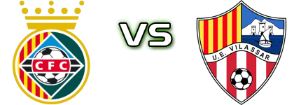 Cerdanyola Del Vallés - UE Vilassar De Mar head to head game preview and prediction