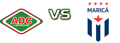 Cabofriense - Marica FC RJ U20 Statistiche e dettagli partita